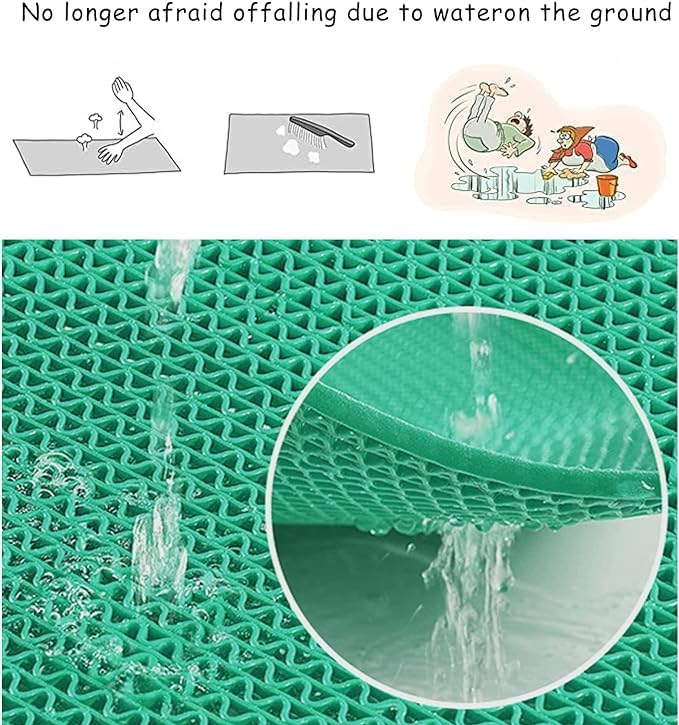 Anti Slip Multipurpose Floor Mat